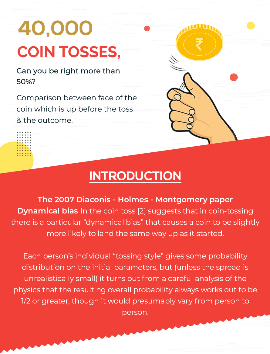 Coin Tosses