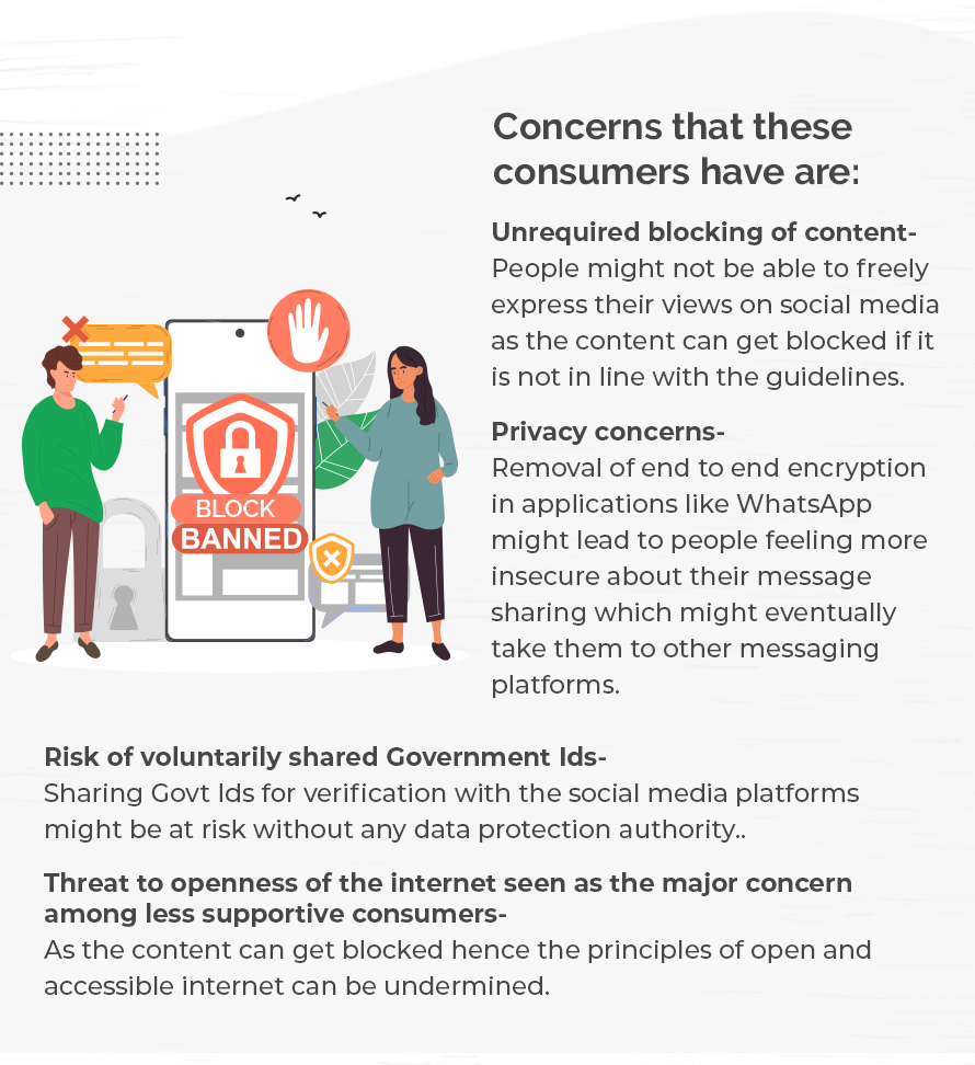 Guidelines for social media and OTT platforms