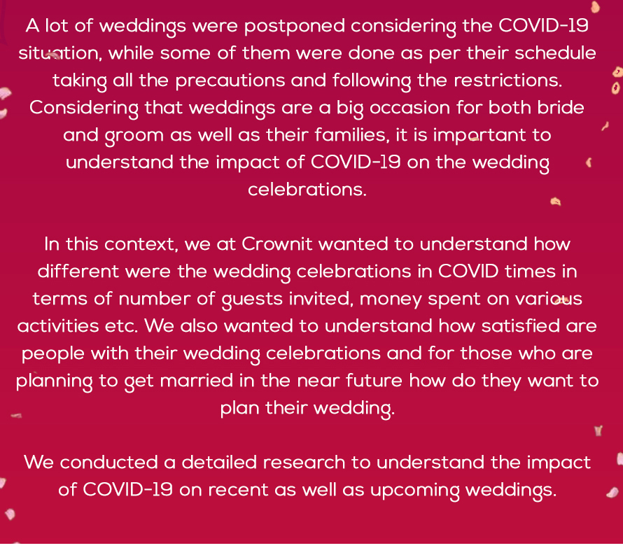 Wedding Celebrations In Covid Times