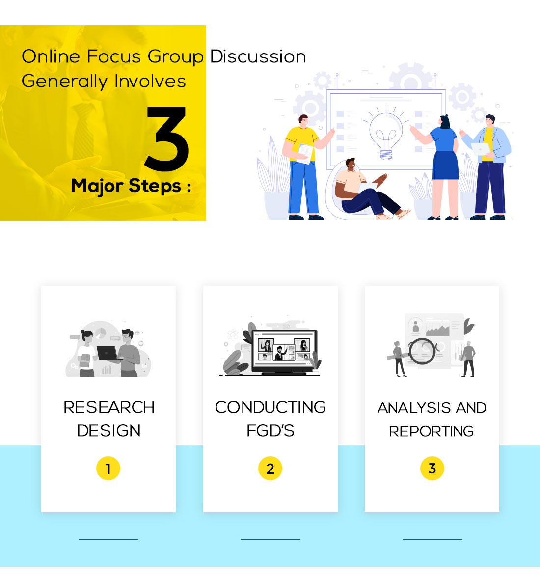 How To Conduct Online Focus Group Discussion?